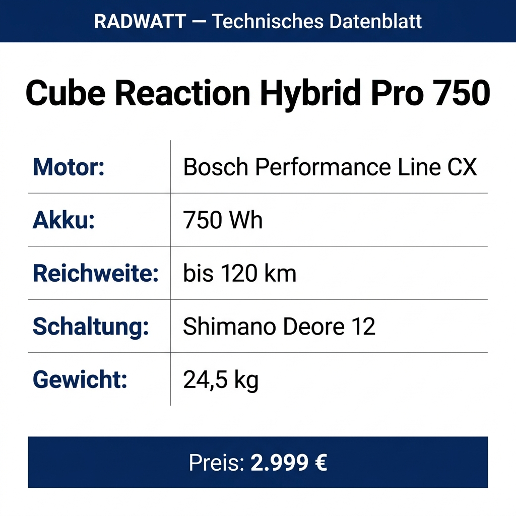 Cube Reaction Hybrid Pro 750 – Technisches Datenblatt