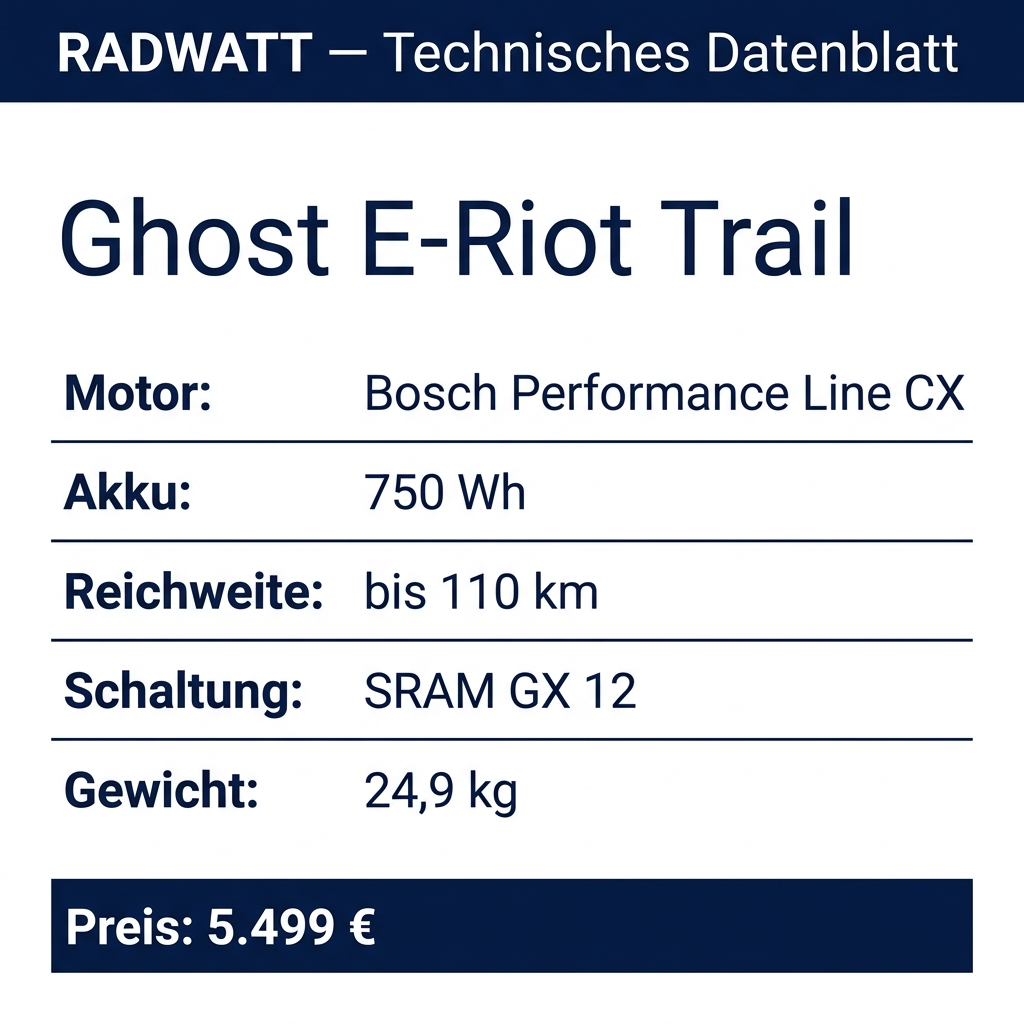 Ghost E-Riot Trail – Technisches Datenblatt